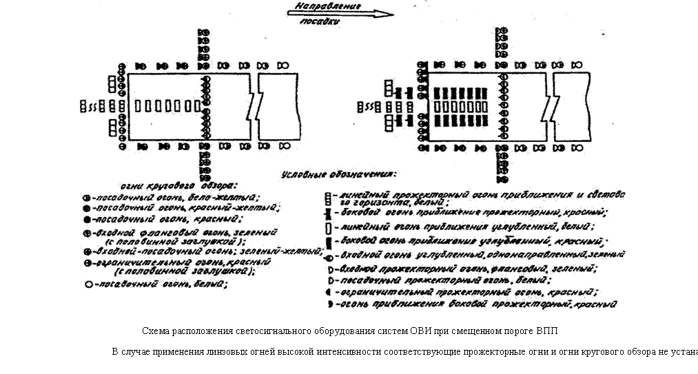 ап 25 авиационные правила скачать