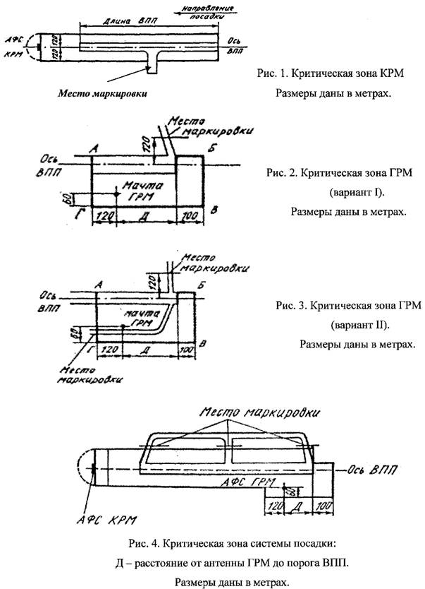 ап 25 авиационные правила скачать