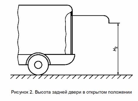 Инструкция По Эксплуатации Ппцт-36 Для Перевозки Суг