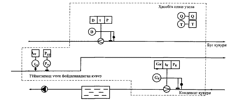 Jinsiy ichki kiyimdagi erotik qizlar