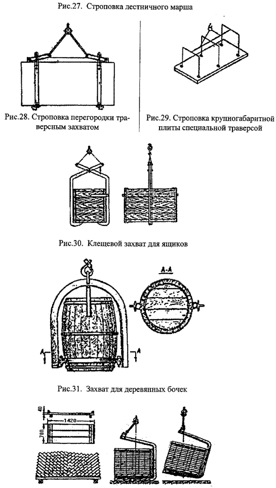 Правілы бяспекі арганізацыі адукацыйнага працэсу