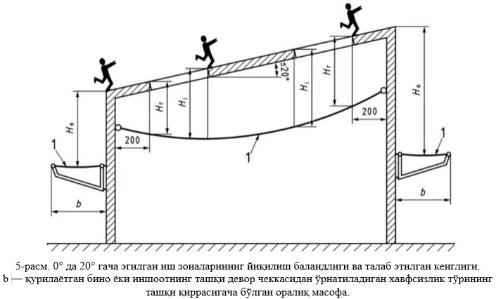 Tabiiy sperma donori