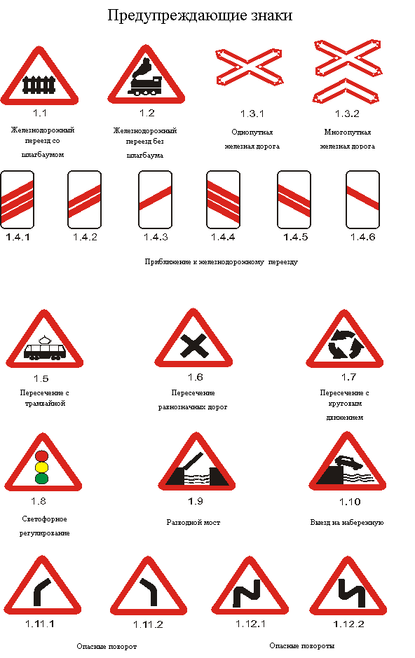 Правила дорожного движения. Общие положения