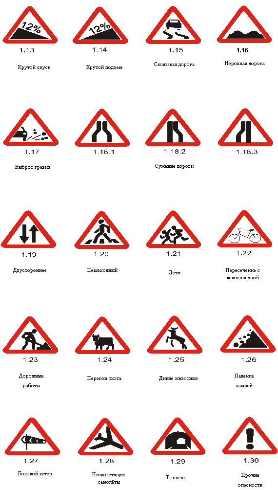 Правила дорожного движения | paraskevat.ru