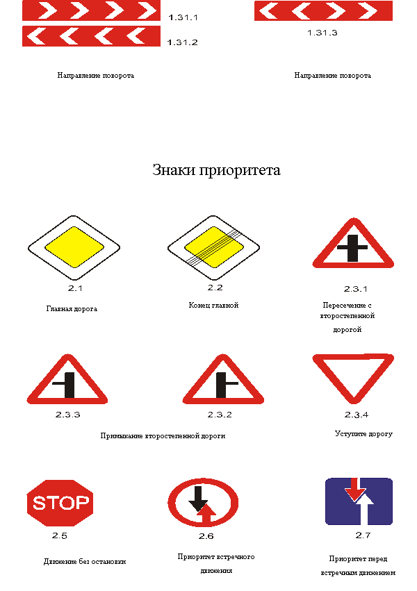 Установка знаков приоритета. Знаки приоритета. Дорожные знаки приоритета. Знаки приоритета на дороге. Название знаков приоритета.