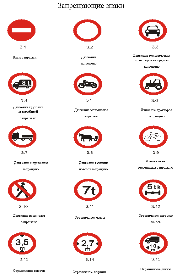 Тумбы под дорожные знаки