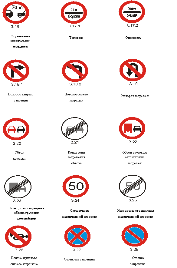 Карта череповца с дорожными знаками