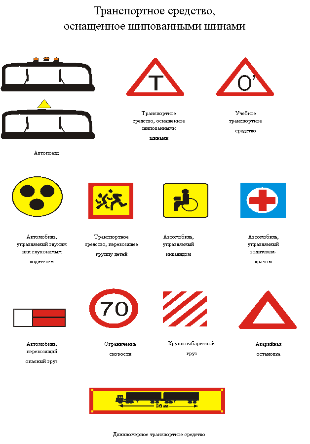 2. Вертикальная разметка