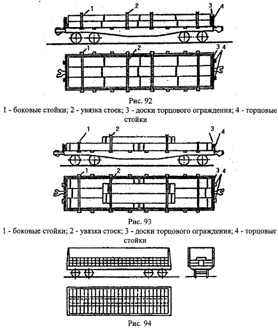 Размещение металлопроката