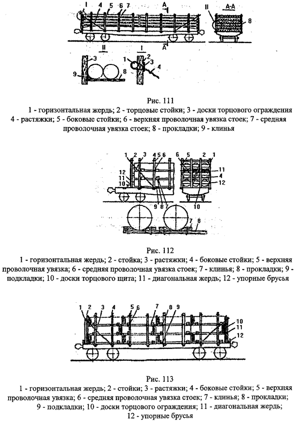 Сложность проекта должна устанавливаться