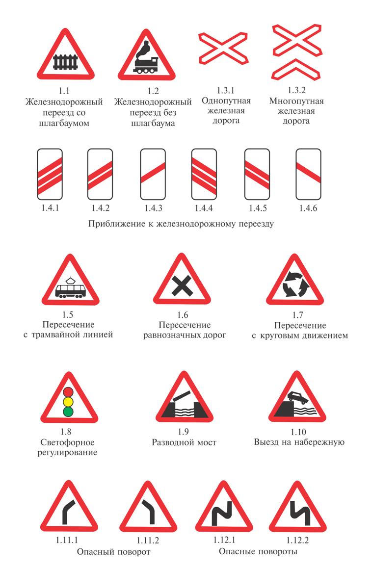 370-сон 24.12.2015. Об утверждении Правил дорожного движения