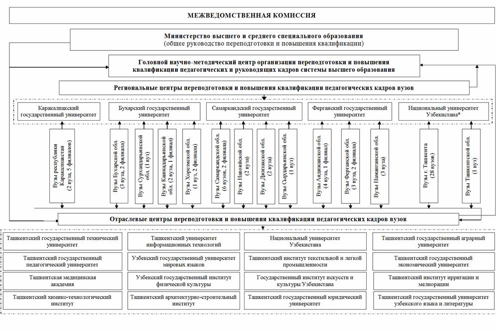 Статьи, документы