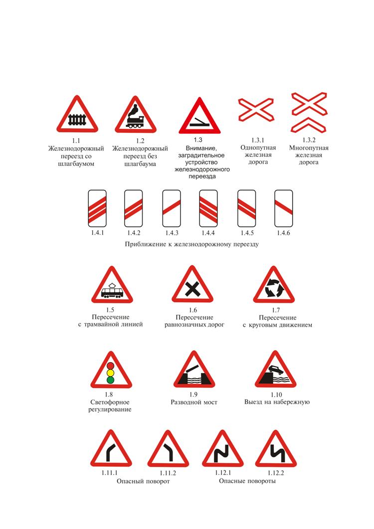 Правила дорожного движения - ПДД | :: TransInfo::