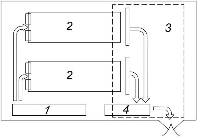 Erimning eshaklarini chozing