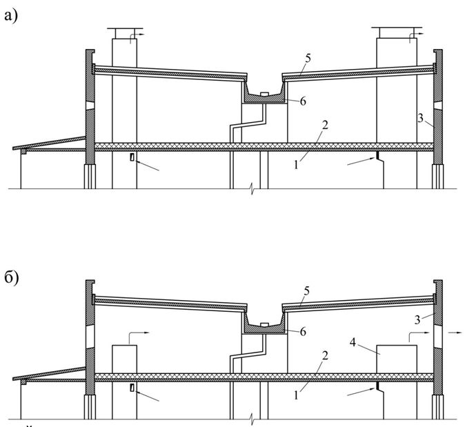Ular ignalar bilan klitoris va jinsiy olatni teshadilar