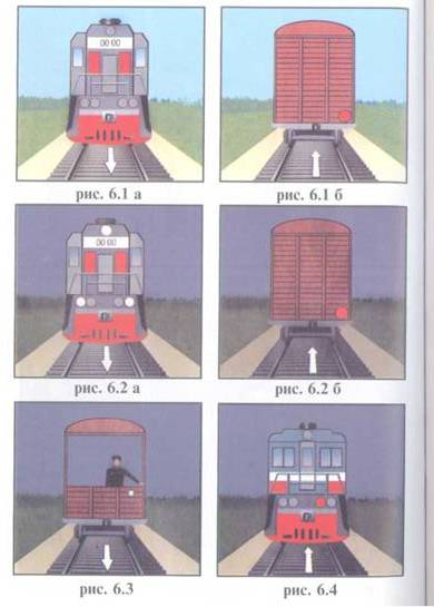Железнодорожная светофорная сигнализация — Википедия
