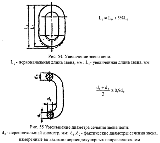 Предельное удлинение звена цепи. Диаметр сечения звена цепи износ. Диаметр сечения цепи. Диаметр поперечного сечения. Предельное удлинение звена цепи составляет?.
