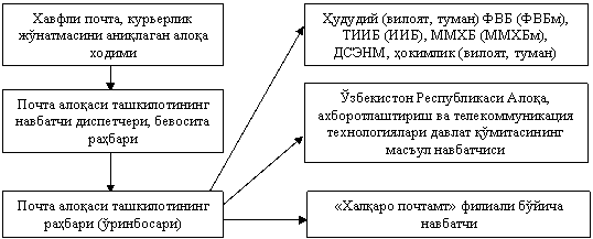 Sizni qusishni keltirib chiqaradigan chuqur tomoq bilan ishlaydigan porno videolar