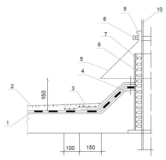 Portugaliya karnaval porno