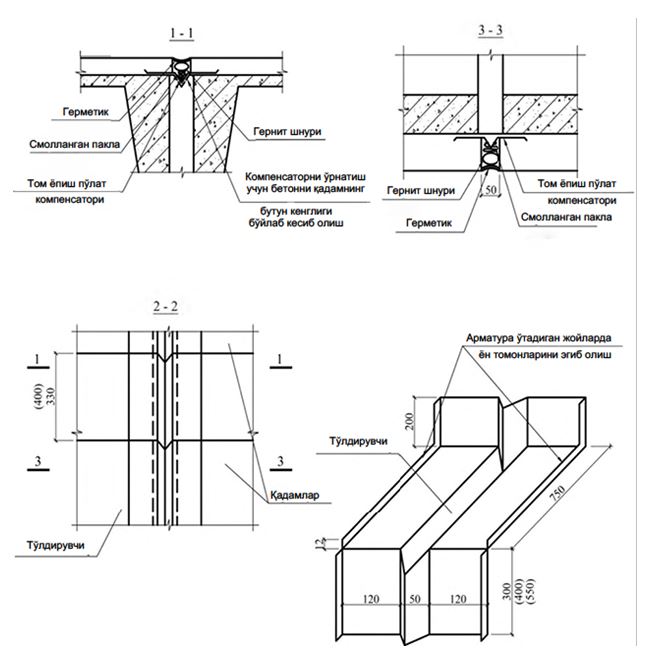 chiroyli kokraklar, mushuklar, jingalak shakllar
